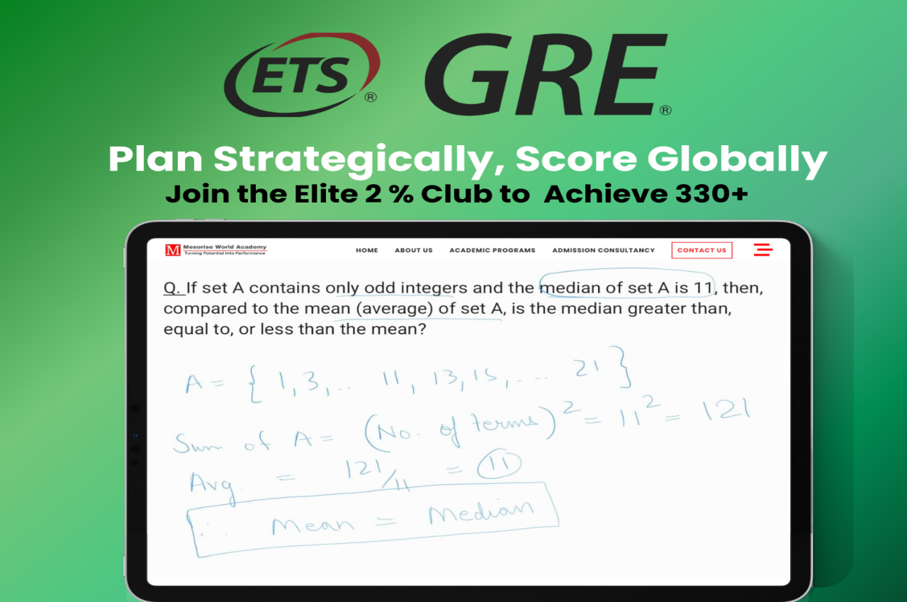 GRE