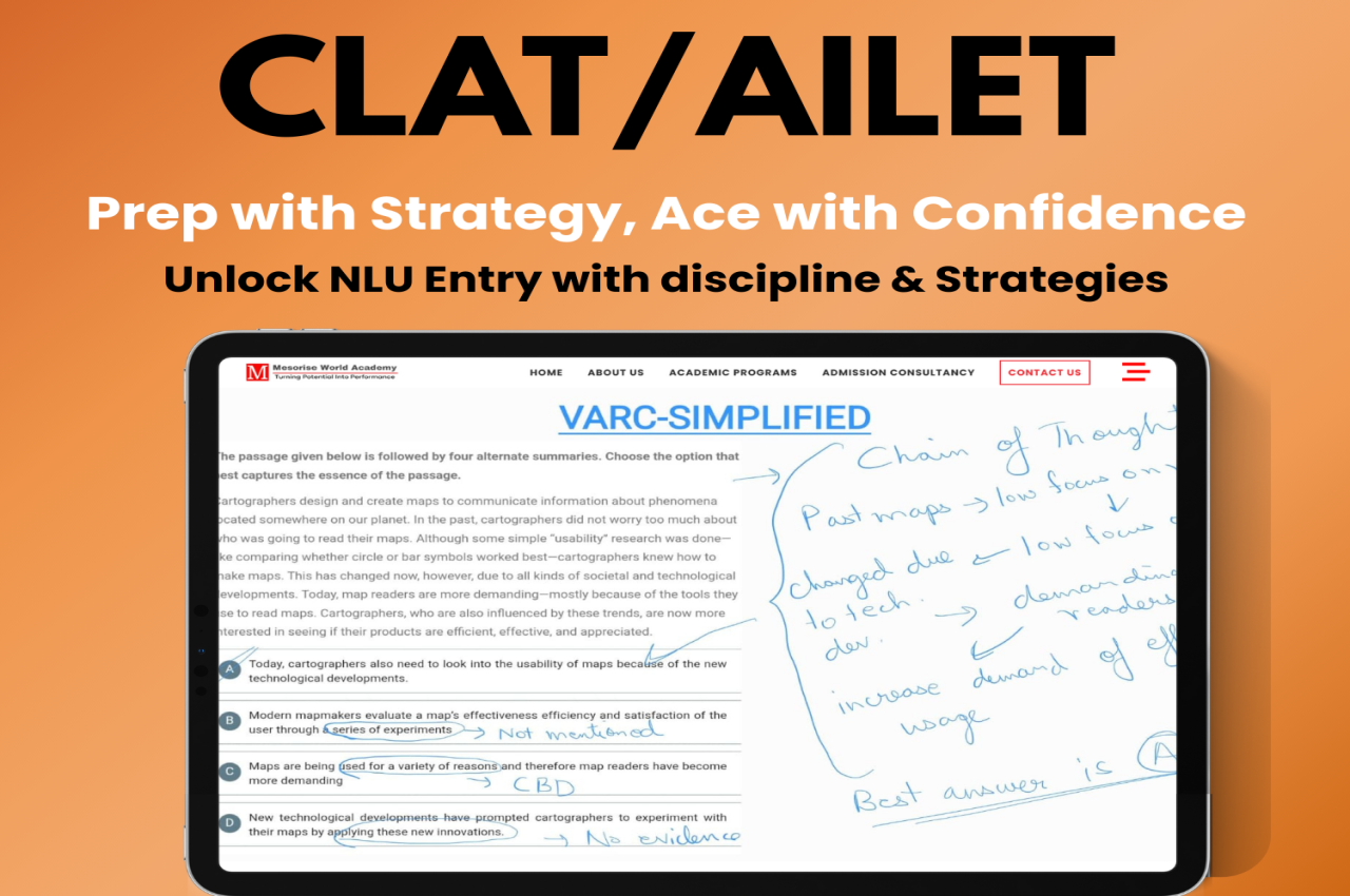 CLAT/AILET